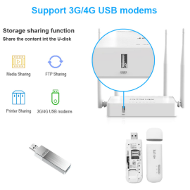 Wi-Fi Роутер WE1626 USB 3G 4G