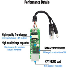 Разветвитель P6611  PoE водонепроницакмый для IP-камеры