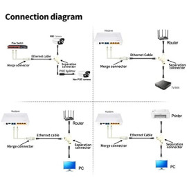 Адаптер-разветвитель POE Ethernet C2112