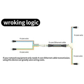 Адаптер-разветвитель POE Ethernet C2112