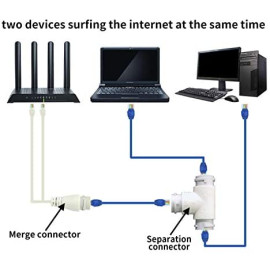 Адаптер-разветвитель POE Ethernet C2112