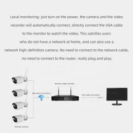 Комплект видеонаблюдения HJ77 4CH 8CH 1080P Wireless WIFI